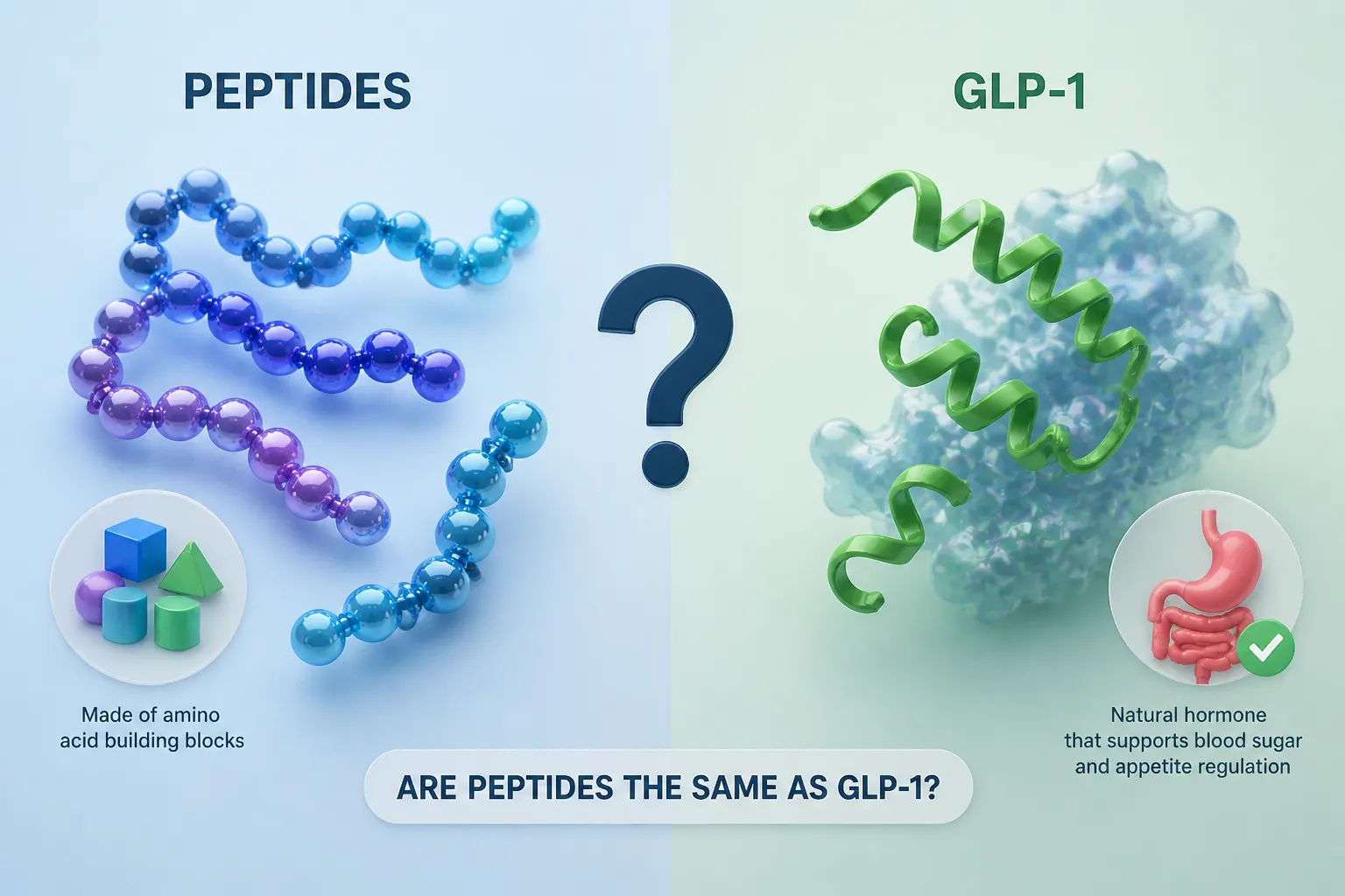 are peptides and glp 1 the same Peptides Exposed: Are They Really the Same as GLP-1?